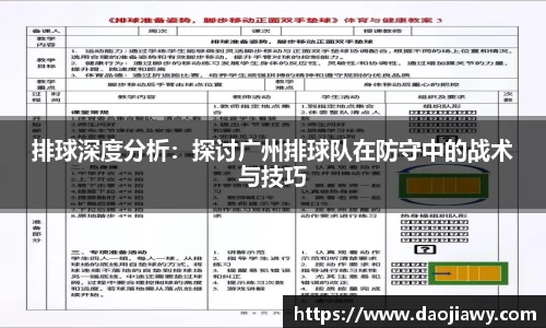 排球深度分析：探讨广州排球队在防守中的战术与技巧