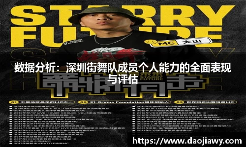 数据分析：深圳街舞队成员个人能力的全面表现与评估