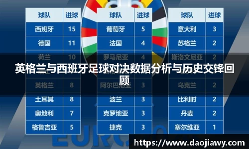 一竞技官网